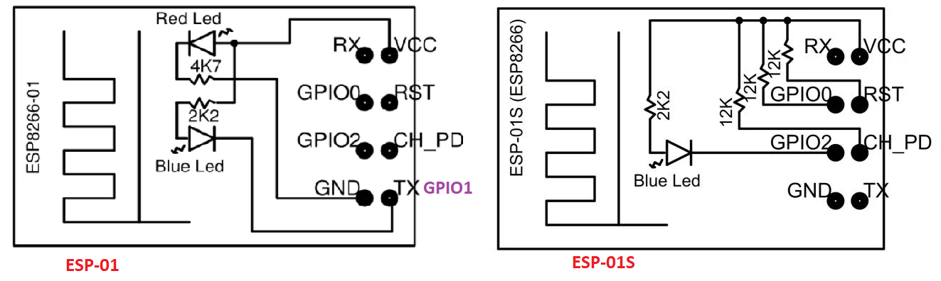 esp 01 led builtin