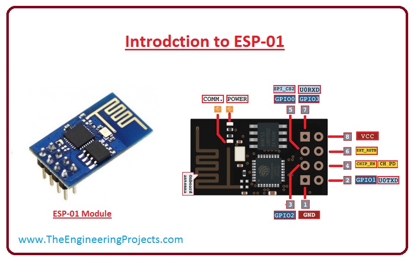 esp-01 pinout