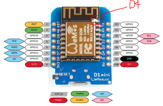 Wemos D1 R2 mini vị trí Led builtin