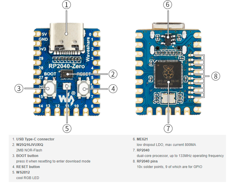 RasberryPi Zero RP2040 pinout guide